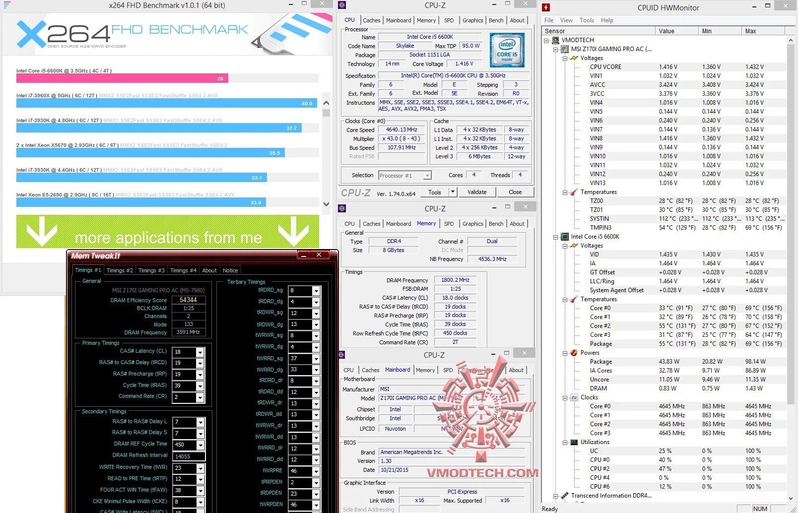 13 temp. ASUS z170 Pro Gaming i5 6600k. CPU-Z MSI Gaming. 6600 TDP. It 6600k максимальная температура.