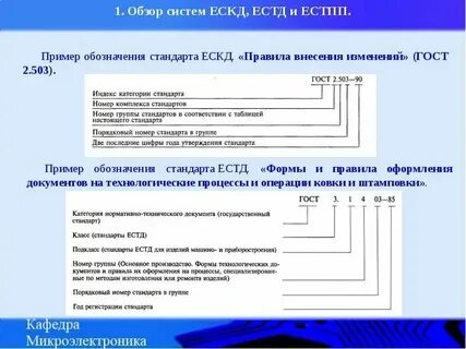 Система стандартов естд