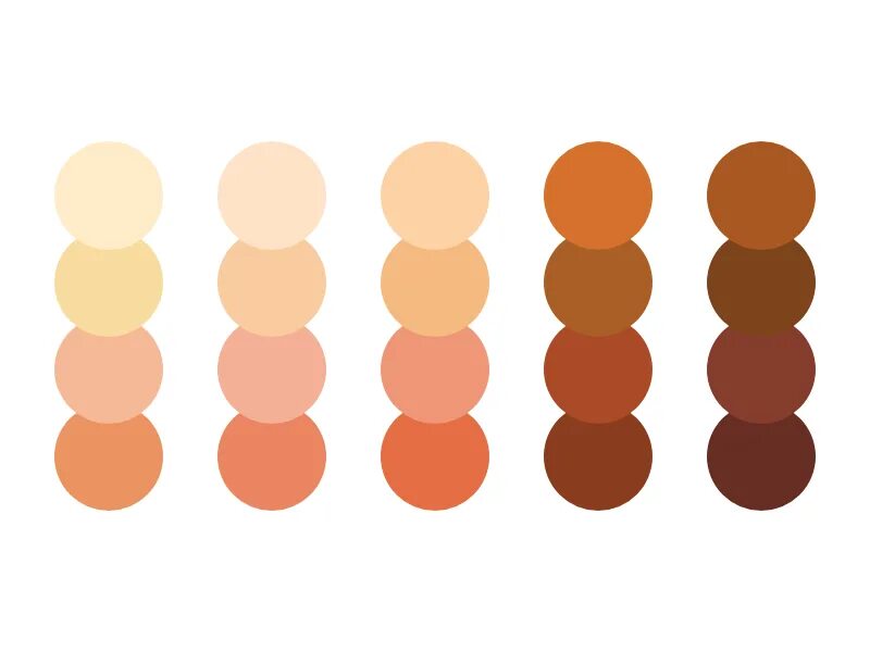 Цвет кожи теплых оттенков. Skin tone palette. skin tone palette эталон. палитра цветов кожи человека для саи. skin tone palette rgb.
