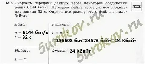 Передача данных через экран