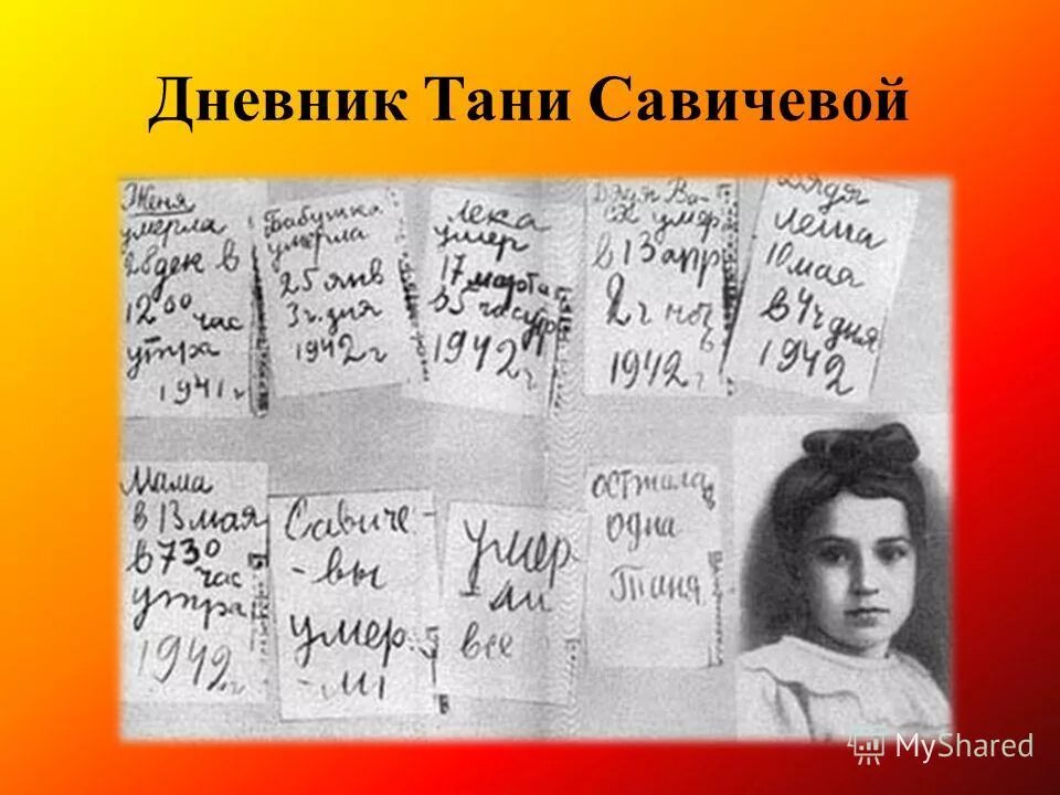 Стоя тани савичевой. Блокада Ленинграда Таня Савичева семья. Семья Тани Савичевой. Портрет Тани Савичевой блокада Ленинграда.