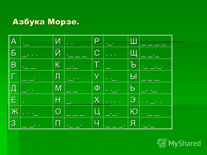 Дешифратор морзе. Азбука Морзе алфавит. Азбука Морзе дерево. Азбуки похожие на азбуку Морзе.