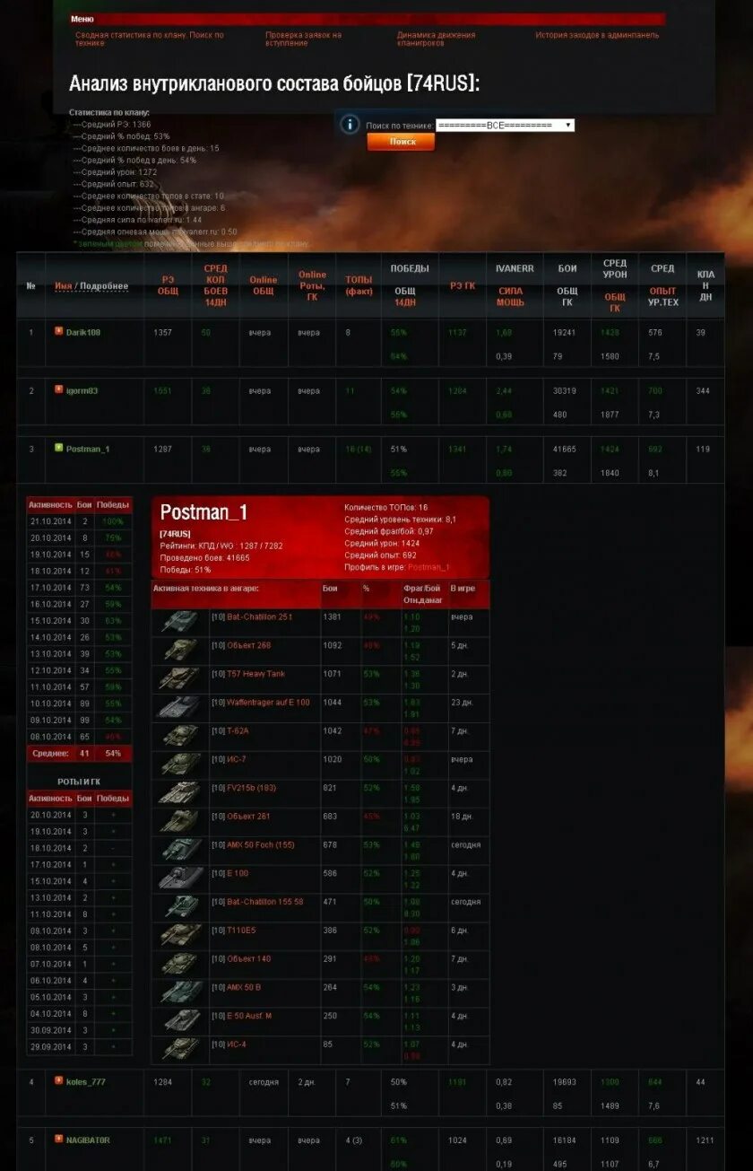Танковая дичь танк. Названия кланов в вот. Crossfire топ 100. Топ 100 кланов. Как выйти с клана в мир танков.