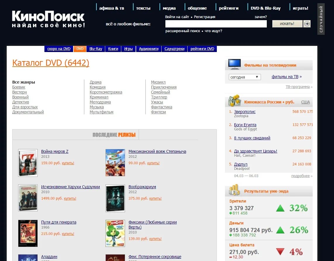 Рейтинг кинопоиска 2. КИНОПОИСК афиша. КИНОПОИСК рейтинг. КИНОПОИСК каталог.