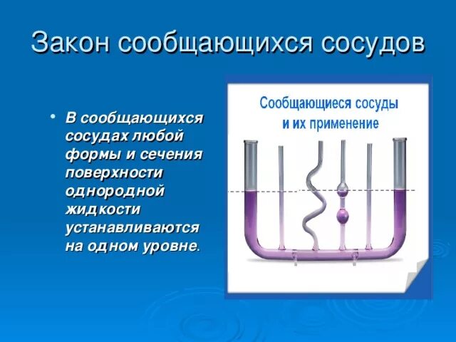 Сообщающиеся сосуды свободная поверхность жидкости. Сообщающиеся сосуды. Принцип сообщающихся сосудов. Сообщающиеся сосуды закон. В сообщающихся сосудах поверхность.