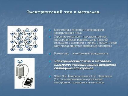 Электрический ток в металлах тест 10 класс