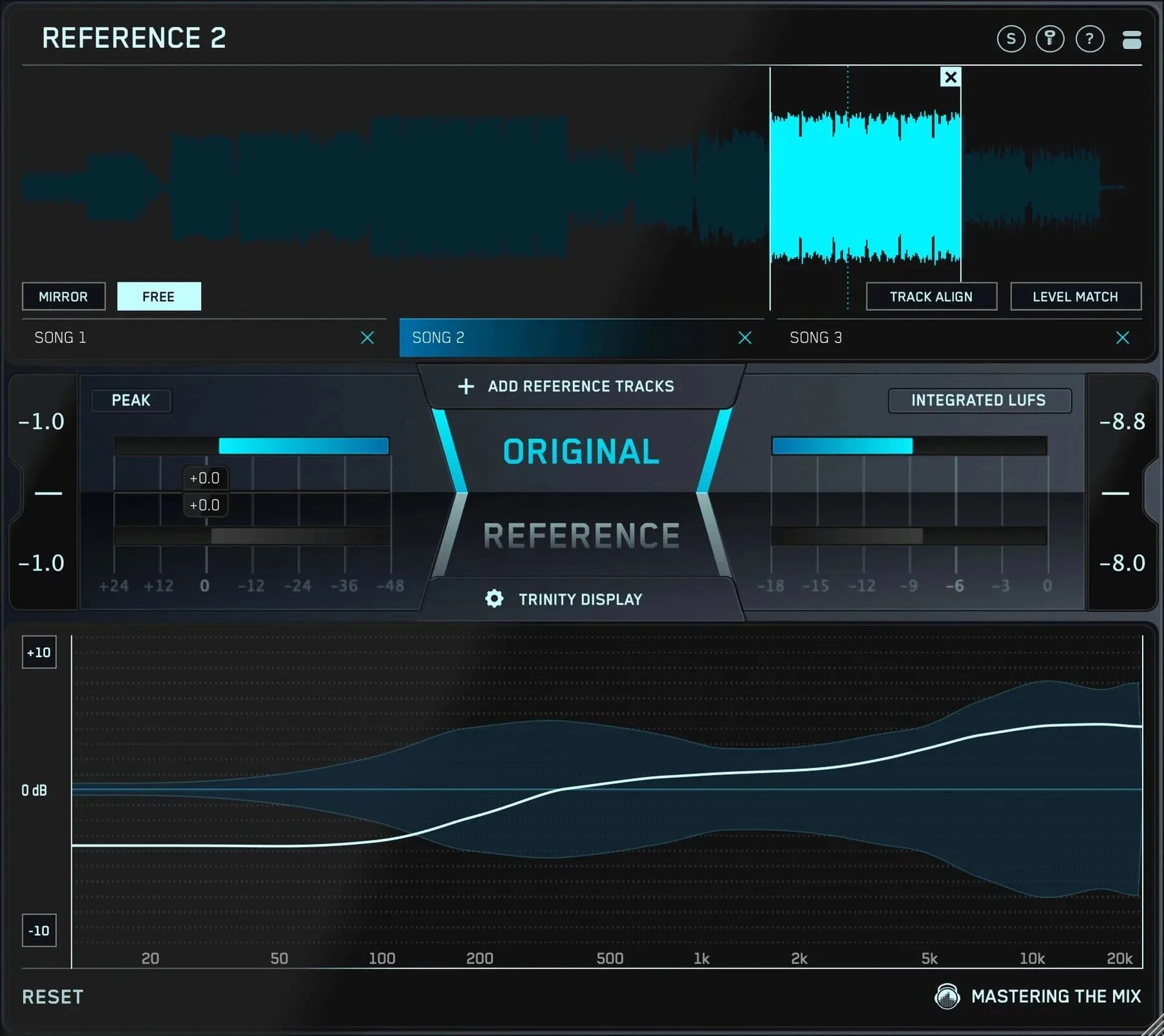 Mastering the mix. Reference 2 vst. плагины для reference vst. mastering the mix reference. vst плагины » сведение и мастеринг.