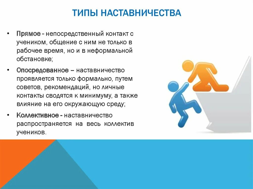 Наставничество в школе ученик ученику. Принципы наставничества. Виды наставничества. Формы и методы наставничества. Формы и виды наставничества.