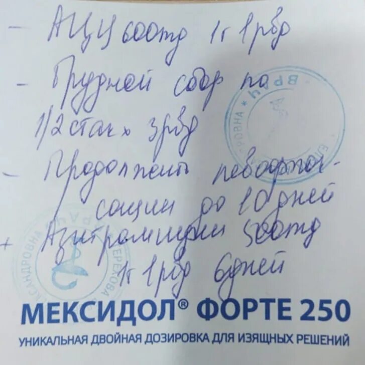 Заболел ковидом 2024. Назначение врача. Назначение врача при коронавирусе. Рецепт Назначение врача. Назначения врача при Ковиде.