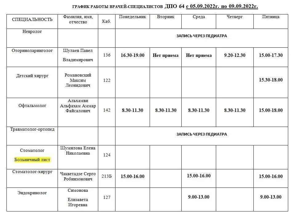 Расписание врачей металлострой. Поликлиника 2022. ДПО 64 расписание врачей. Расписание приёма врачей в поликлинике 64 Стрельна СПБ. Детская поликлиника в Стрельне расписание.