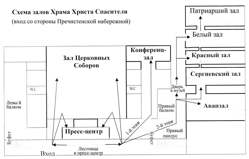 Храм христа спасителя зал церковных соборов схема. Зал церковных соборов храма христа спасителя. Храм христа спасителя зал церковных соборов официальный сайт. Храм христа спасителя зал церковных соборов схема. Храм христа спасителя зал церковных соборов схема.