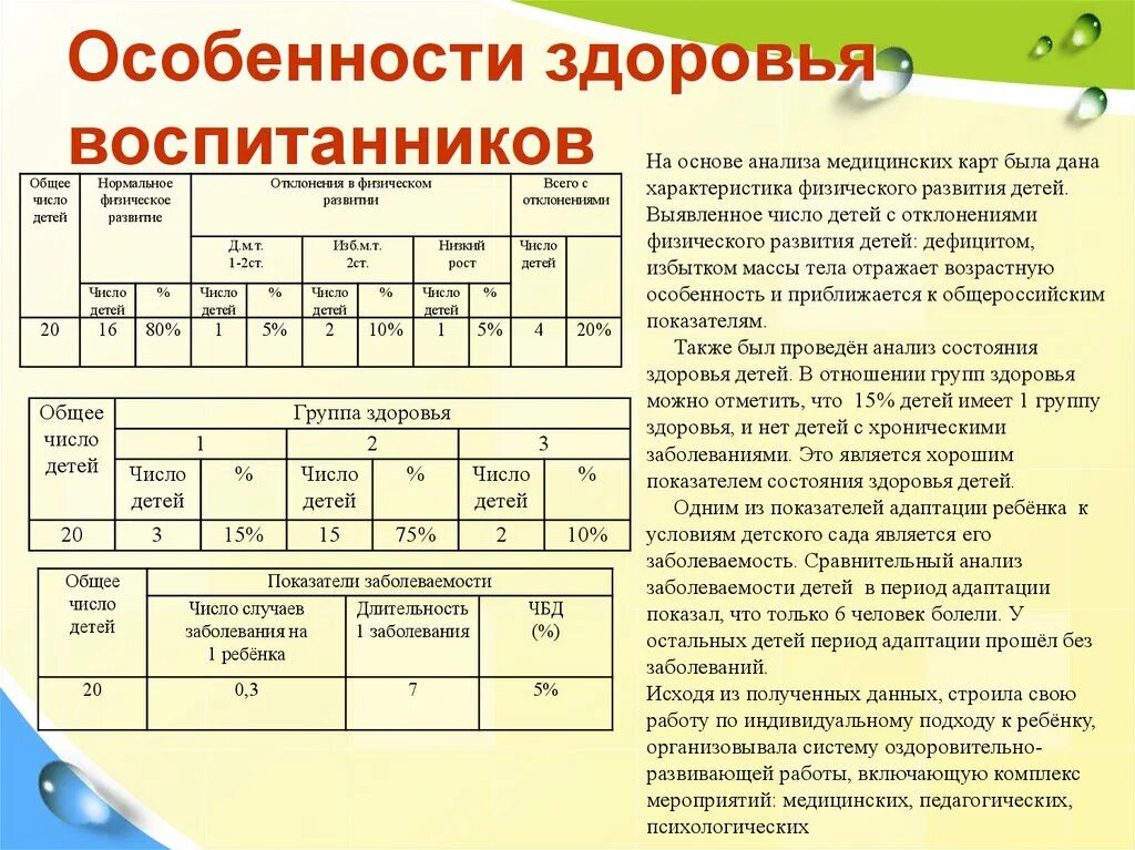 Анализ состояния здоровья детей. Особенности здоровья ребенка. Особенности состояния здоровья ребенка. Индивидуальные особенности здоровья ребенка. Характеристика здорового ребенка.