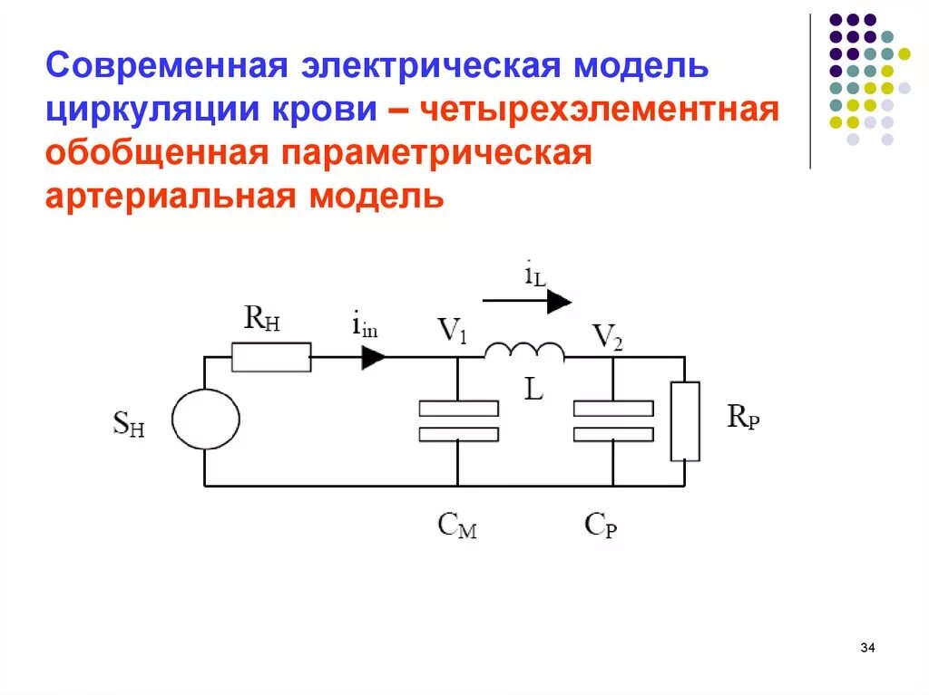 Гидродинамическая модель кровообращения. Электрическая модель сердечно-сосудистой системы. Электрическая модель кровообращения. Гидродинамическая модель кровообращения модель франка. Механическая модель кровообращения.