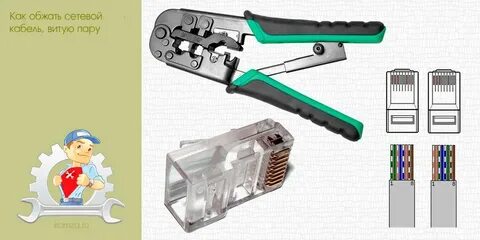 Оконцовка витой пары rj 45