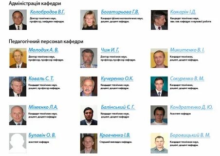 Профессор фамилии