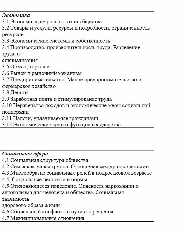 Кодификатор ЕГЭ Обществознание 2022. Кодификатор тем ЕГЭ Обществознание. Блоки Обществознание ЕГЭ 2022. Кодификатор тем по обществознанию. Задания егэ экономика 2024