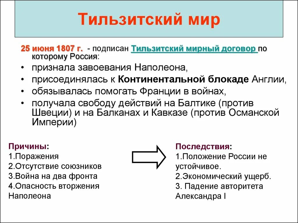 25 Июня 1807 г. - Тильзитский мир. По Тильзитскому мирному договору 1807 Россия. 1807 Тильзитский Мирный.