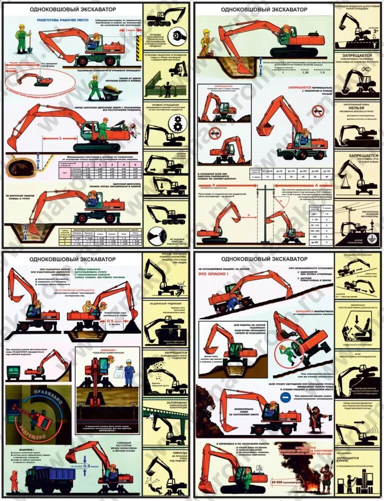 Безопасность земляных работ. Плакат земляные работы. При работе экскаватора не разрешается. Требования безопасности для машиниста экскаватора. Техника безопасности на экскаваторе.