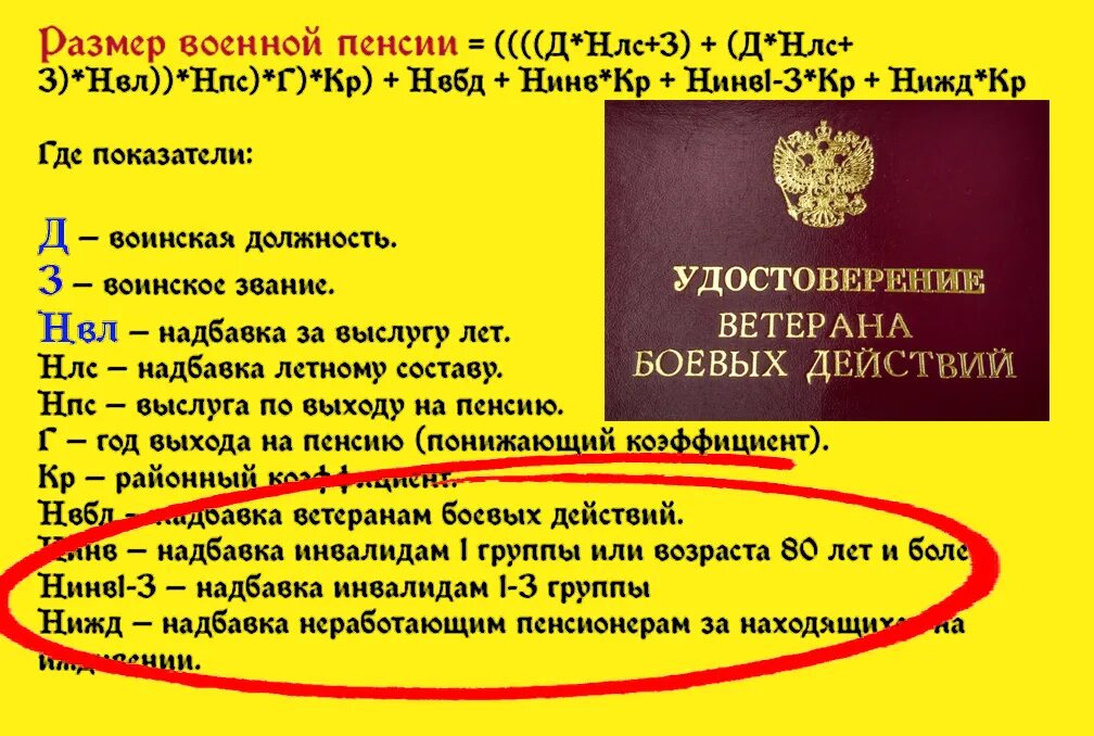 Повышение пенсии вбд. Пенсия ветеранам боевых действий. Размер пенсии ветерана боевых действий. Какая пенсия у ветеранов боевых действий. Размер ЕДВ ветеранам боевых действий в 2022 году.