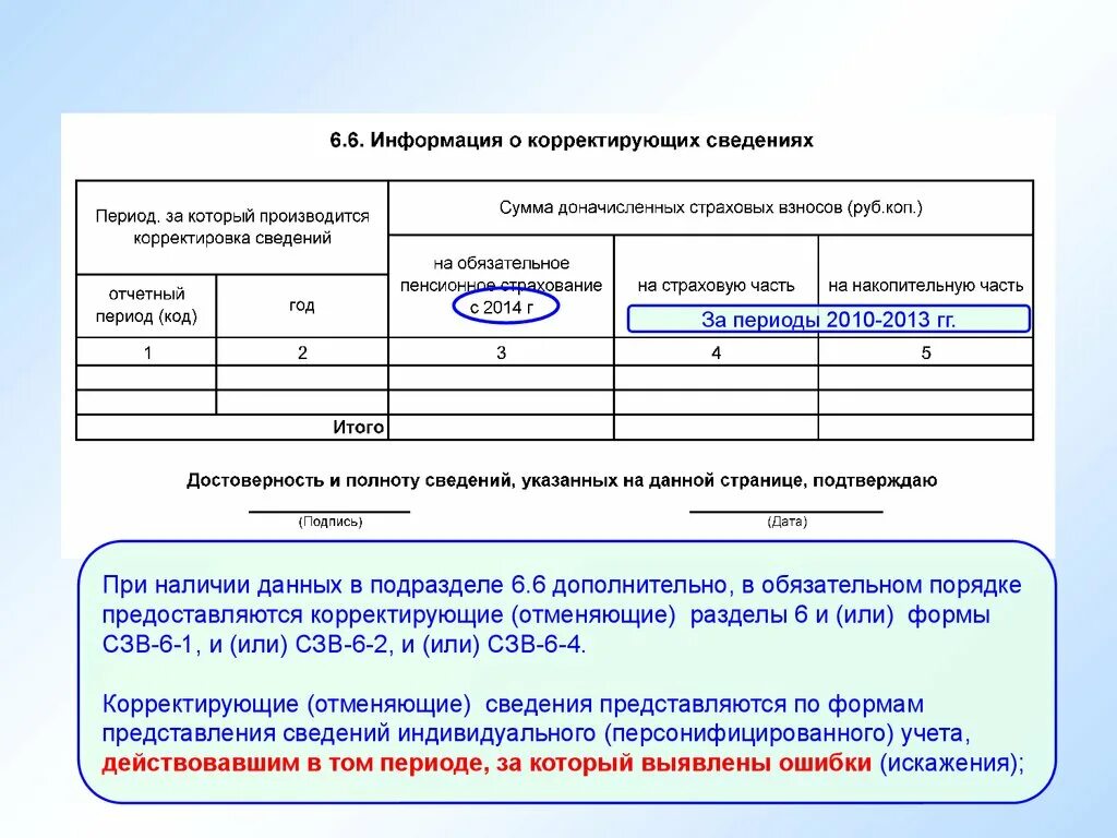 Единая форма сведений для ведения индивидуального. Персонифицированный учет отчетность в ПФР. Сведения индивидуального учета. Бланки персонифицированного учета. Сведения индивидуального персонифицированного учета это.