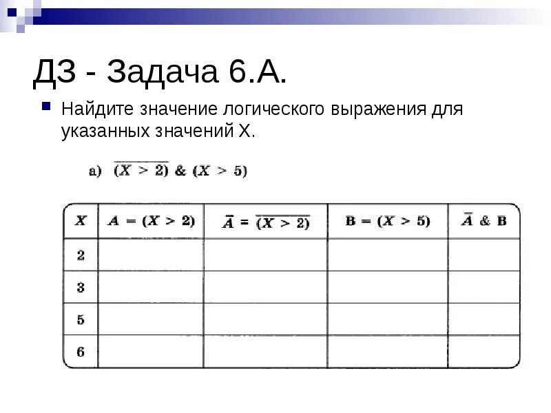 Четыре 10 значение. Значение логического выражения. задача на нахождение значения логического выражения. найти значение логического выражения для указанных значений x. найдите значение логического выражения для указанных.