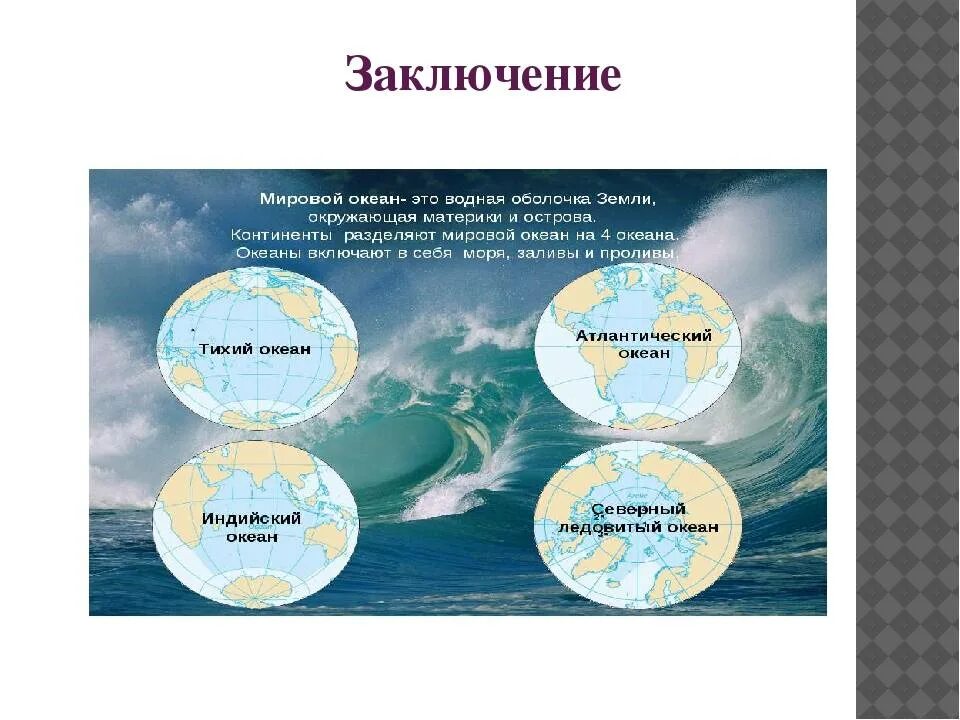 Мировой океан и его части. Презентация по теме мировой океан. Океаны 6 класс география. Мировой океан 6 класс география.