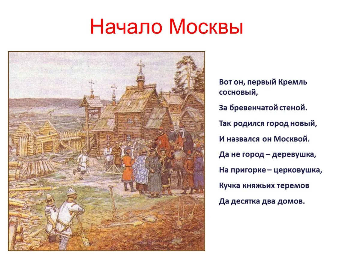 Древняя Москва доклад. Путешествие в древнюю Москву. Основание Москвы презентация. Сообщение о древней Москве. Окружающий мир путешествие в древнюю москву