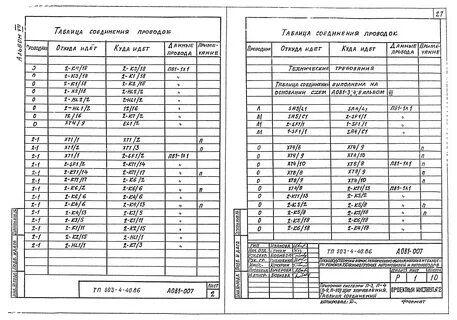 Таблица подключений