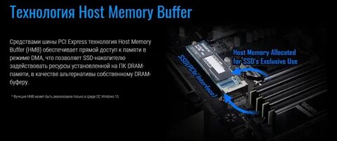 Dram буфер