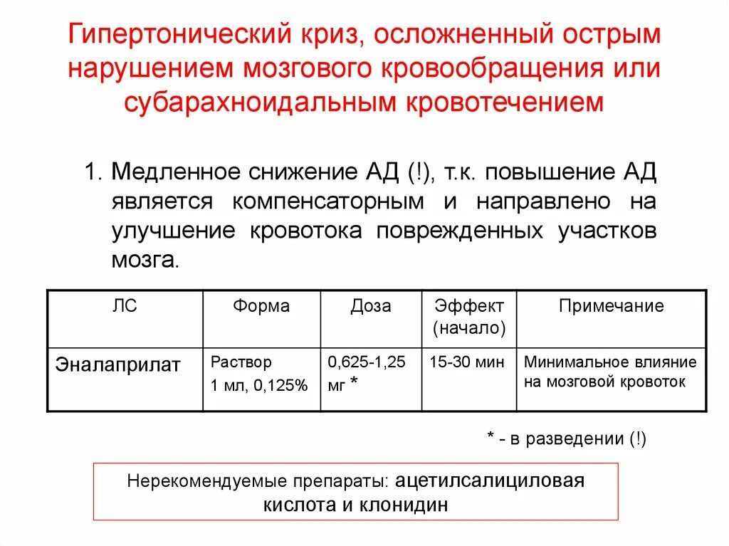 Нарушение кровообращения первая помощь. Гипертонический криз ОНМК. Неотложная терапия гипертонического криза, осложненного ОНМК. Гипертонический криз острое нарушение мозгового кровообращения. Оказание экстренной помощи при ОНМК.