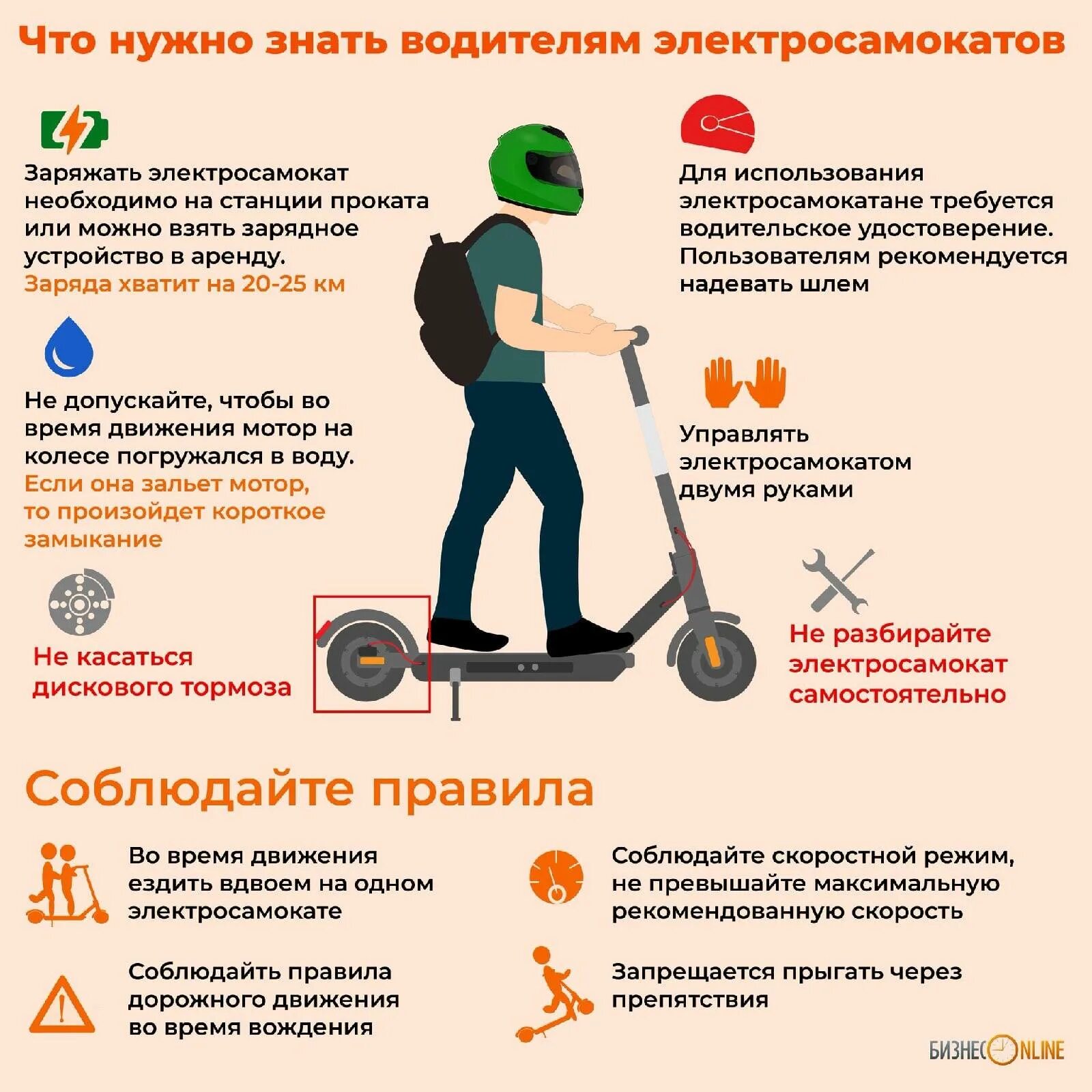 С какого возраста разрешается электросамокат