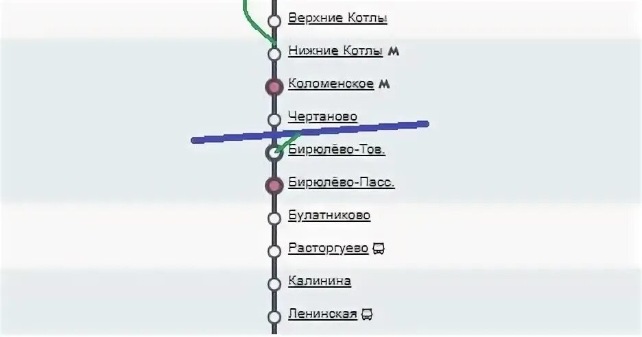 Маршрут электрички Расторгуево Павелецкая. Электричка Расторгуево Павелецкая остановки. Павелецкий вокзал Расторгуево остановки электрички. Павелецкое направление электричек схема. Расписание электричек нагатинская бирюлево пассажирская на сегодня