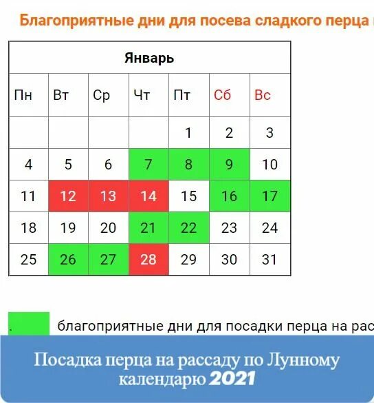 Благоприятные дни для посева сладкого перца