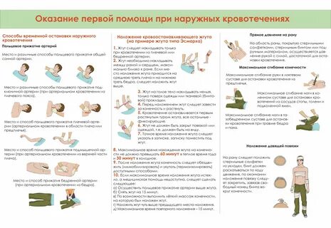 Оказание доврачебной медицинской помощи при кровотечении