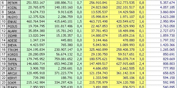 029-1а. 15 29 56 109 214 423 840. Скобы тормозных колодок бмв. Седло клапана под 2 пружины уаз 421. Шайба пружинная опорная газель дв 406.