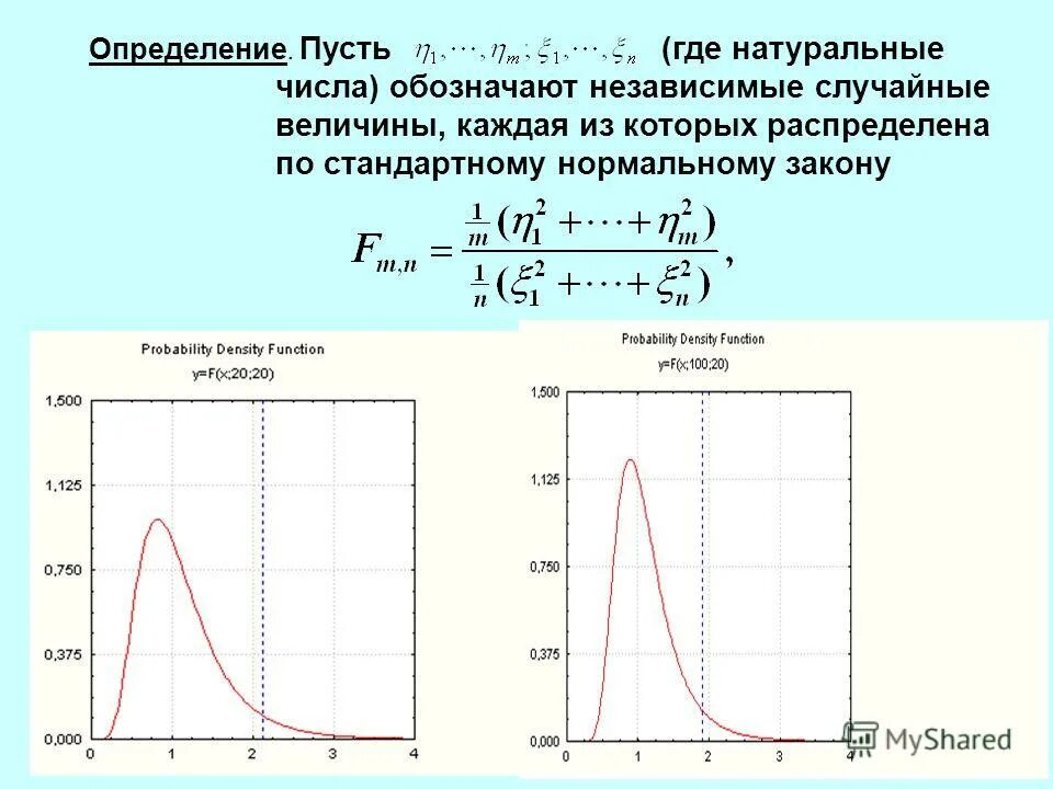 X и y независимые случайные величины