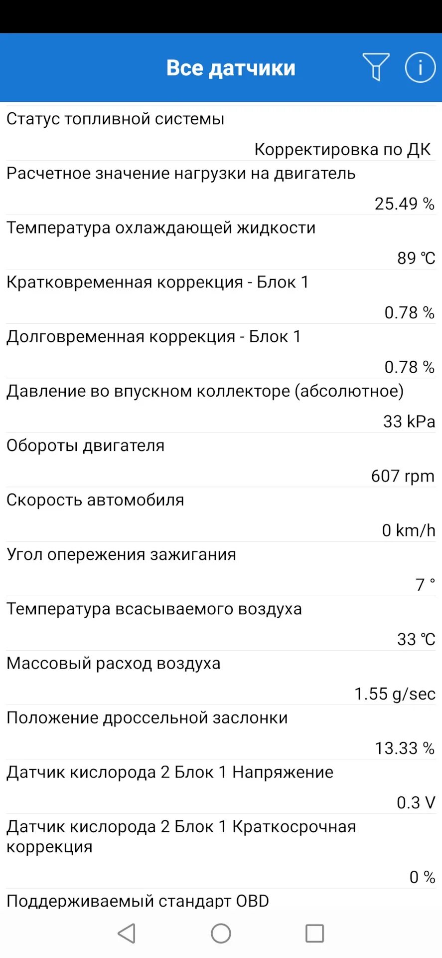 Долгосрочная коррекция на холостых. Датчик кислорода 1 блок 1 краткосрочная коррекция норма. кратковременная коррекция блок 1. кратковременная коррекция блок 1 норма. долговременная коррекция блок 1.