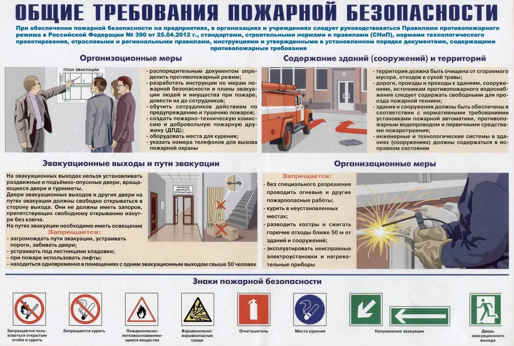 Защиты в зданиях и помещениях