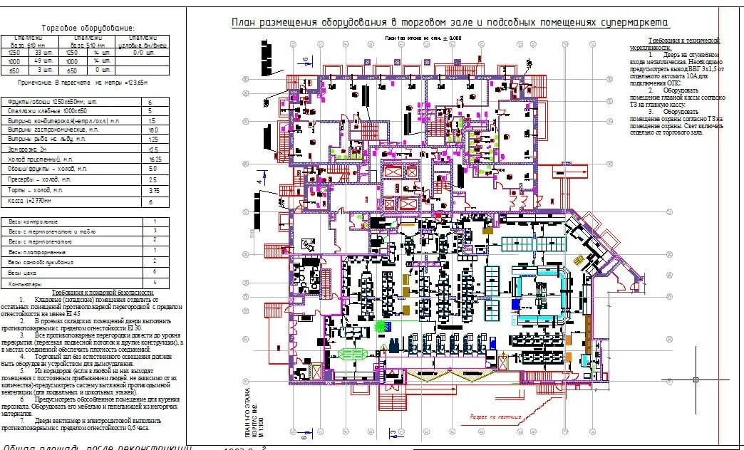 План проект размещения баллонов. Рампа углекислотная на 6 баллона. Проект размещения баллонов. Рампа для соединения 2-х газовых баллонов. План проект размещения баллонов.