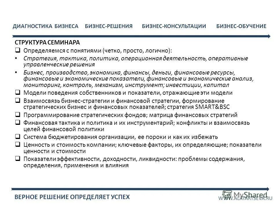 Консультация по финансовой грамотности в детском саду. Консультация по финансам. Личные финансовый план. Бизнес консультация. Бизнес консультация.