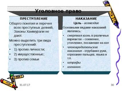 Законы хаммурапи уголовные статьи