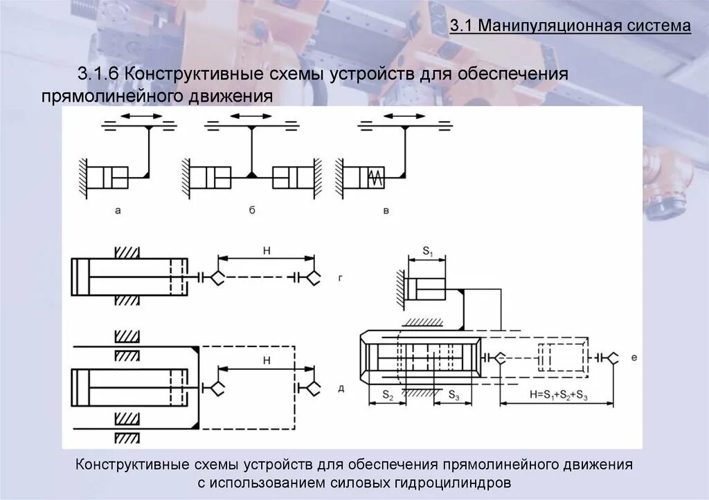 Конструктивная схема устройства. Схема промышленного робота. Прямолинейным движением тянущих устройств схема. Робототехника схема элементов схемы.