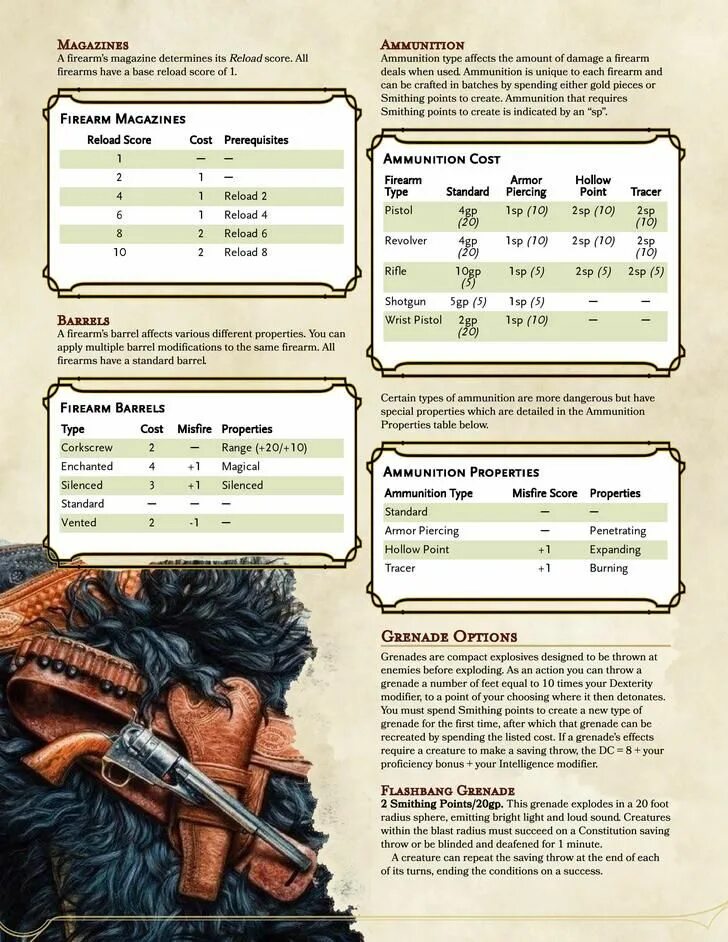 Homebrew class. Gunslinger днд 5. днд 5 homebrew класс.
