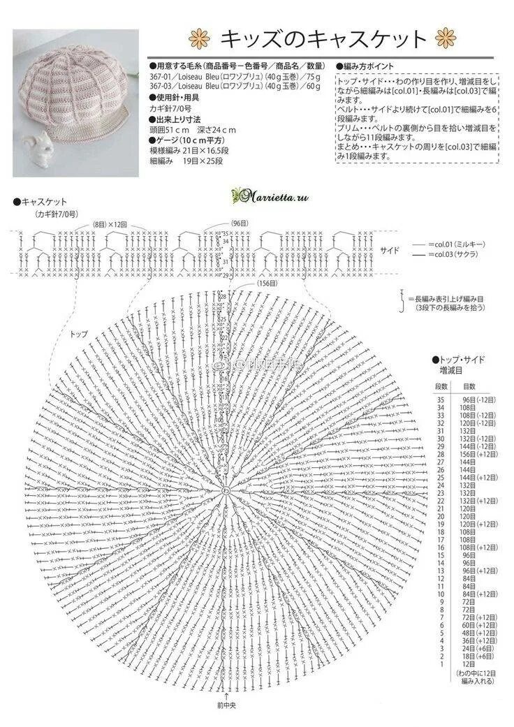 Берет крючком для женщин схема описание. Схемы беретки для вязания крючком. Схемы вязания зимнего берета крючком. Схема берета крючком на зиму.