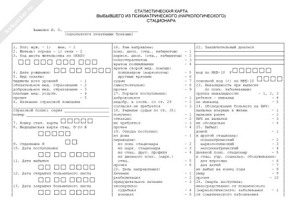 Форма выбывшего из стационара. 066/У медицинская карта стационарного больного. Статистическая карта 066/у-02. Психиатрическая больница статистическая карта. «Статистическая карта выбывшего из стационара» (ф. nº066/у-.