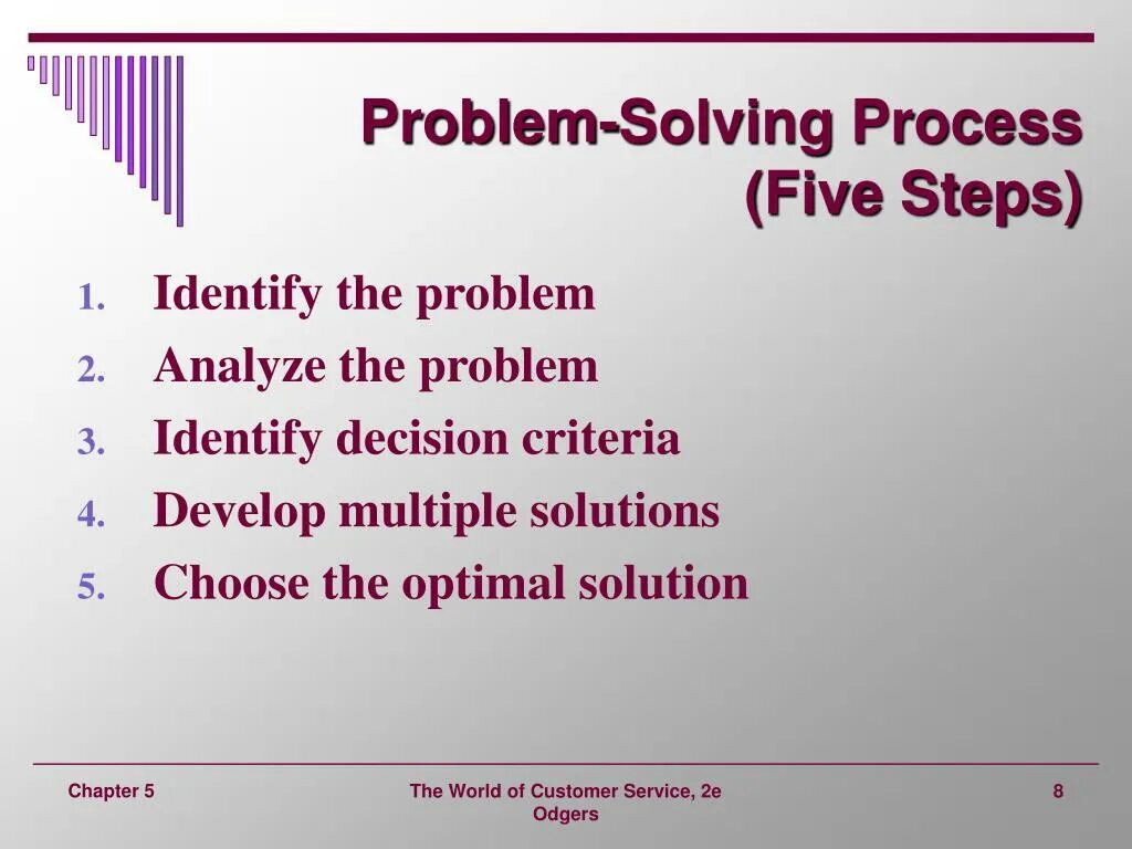 Problem solving process. Problem solving steps. Problem solving skills. Solving customer service problem презентация.