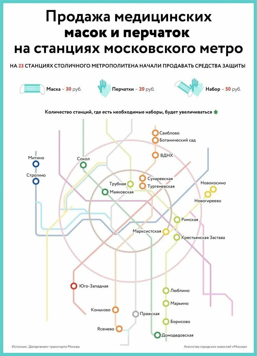 В Москве есть метро. Список станций Московского метро. Московское метро количество станций. Где будет метро. Московский метрополитен количество станций