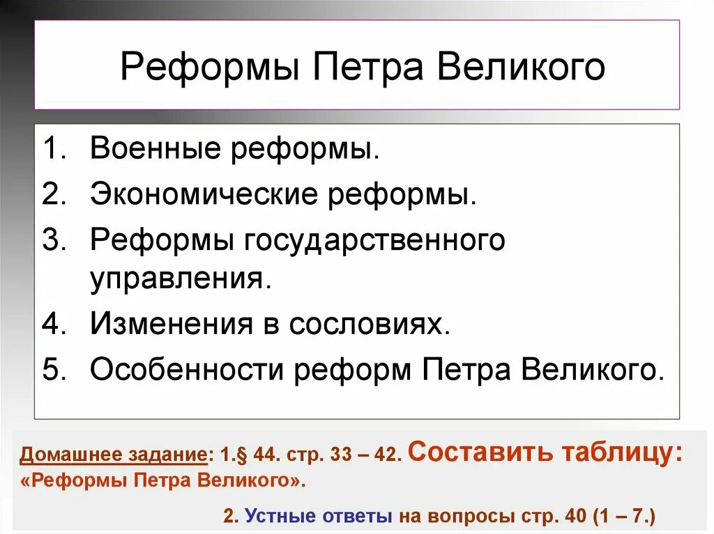 Реформы Петра. Реформы Петра первого. Основные преобразования Петра i.. Реформы Петра i таблица.