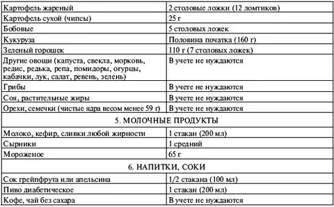 Что значит хе