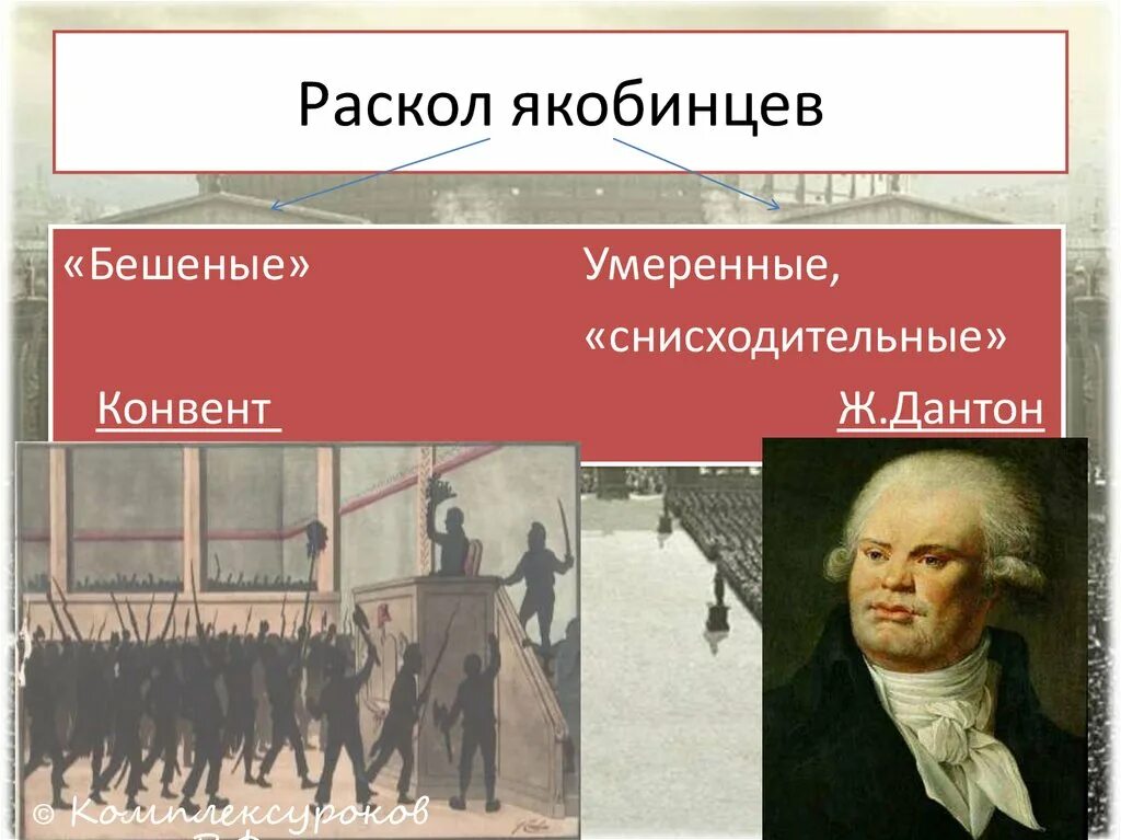 Якобинская диктатура великой французской революции. От якобинской диктатуры к 18 брюмера Наполеона Бонапарта. Великая французская революция Якобинская диктатура. Раскол якобинцев. Бешеные якобинцы.